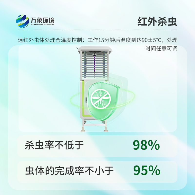 虫情信息自动监测系统，究竟如何精准防治？